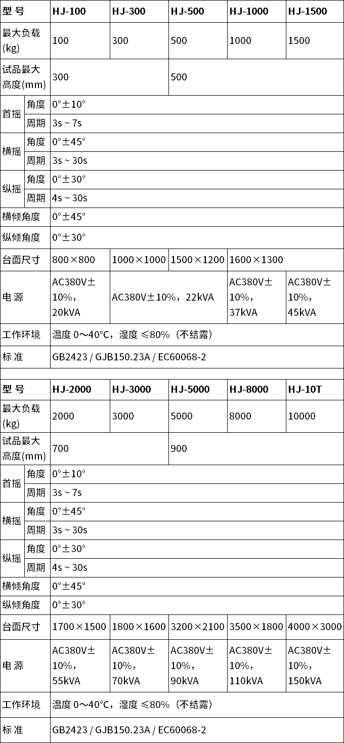 中文 中文
