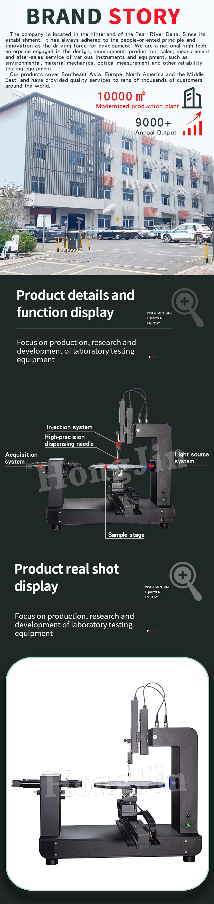 晶圆全自动接触角-25_04 晶圆绕接触角-25_04