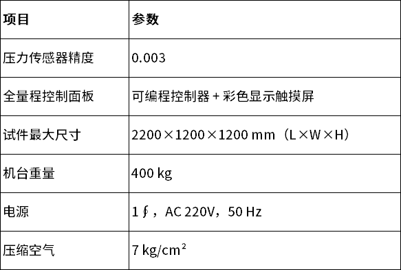 中文 中文