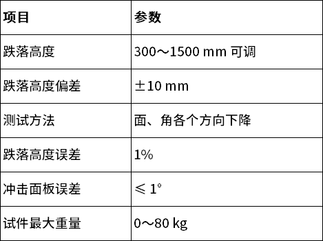 中文 中文