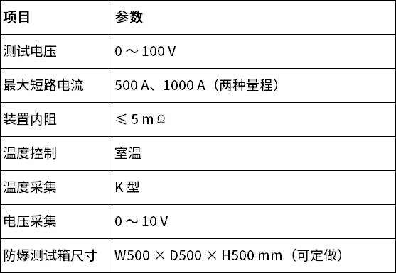 中文 中文