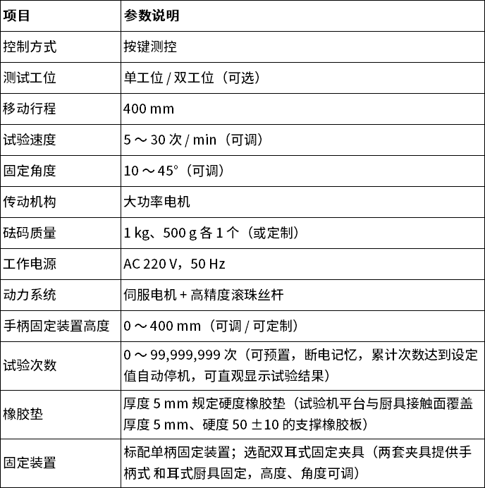 中文 中文