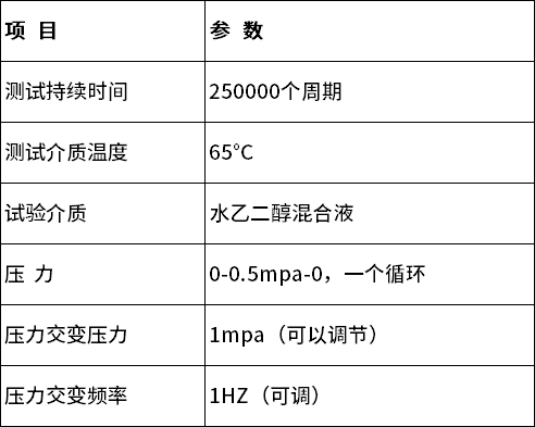 中文 中文