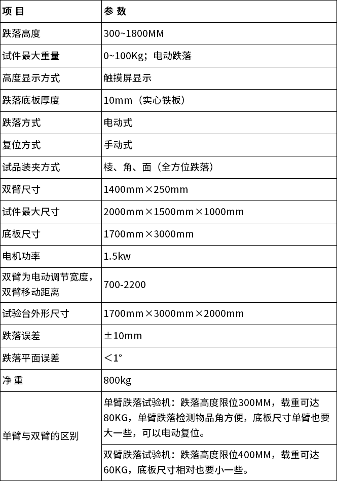 中文 中文