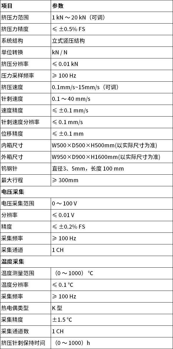 中文 中文