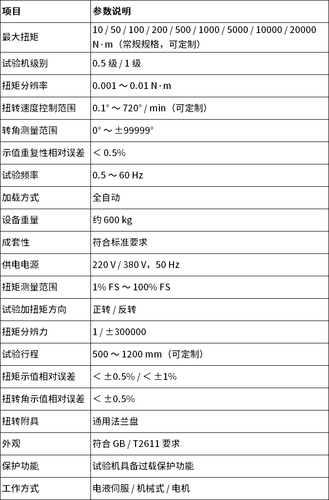 中文 中文