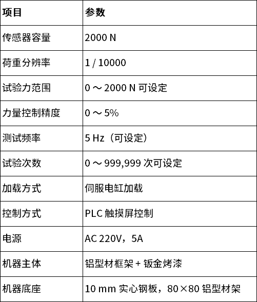 中文 中文