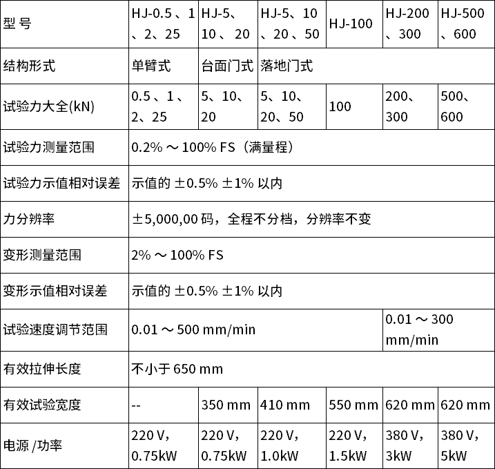 中文 中文