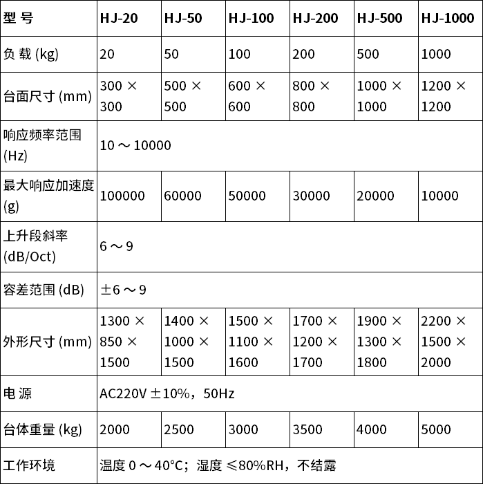 中文 中文