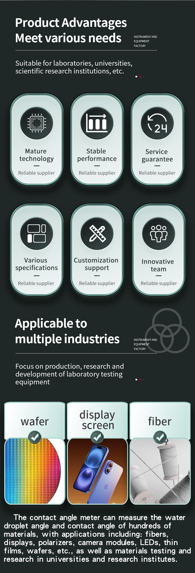 晶圆全自动接触角-25_02 晶圆绕接触角-25_02