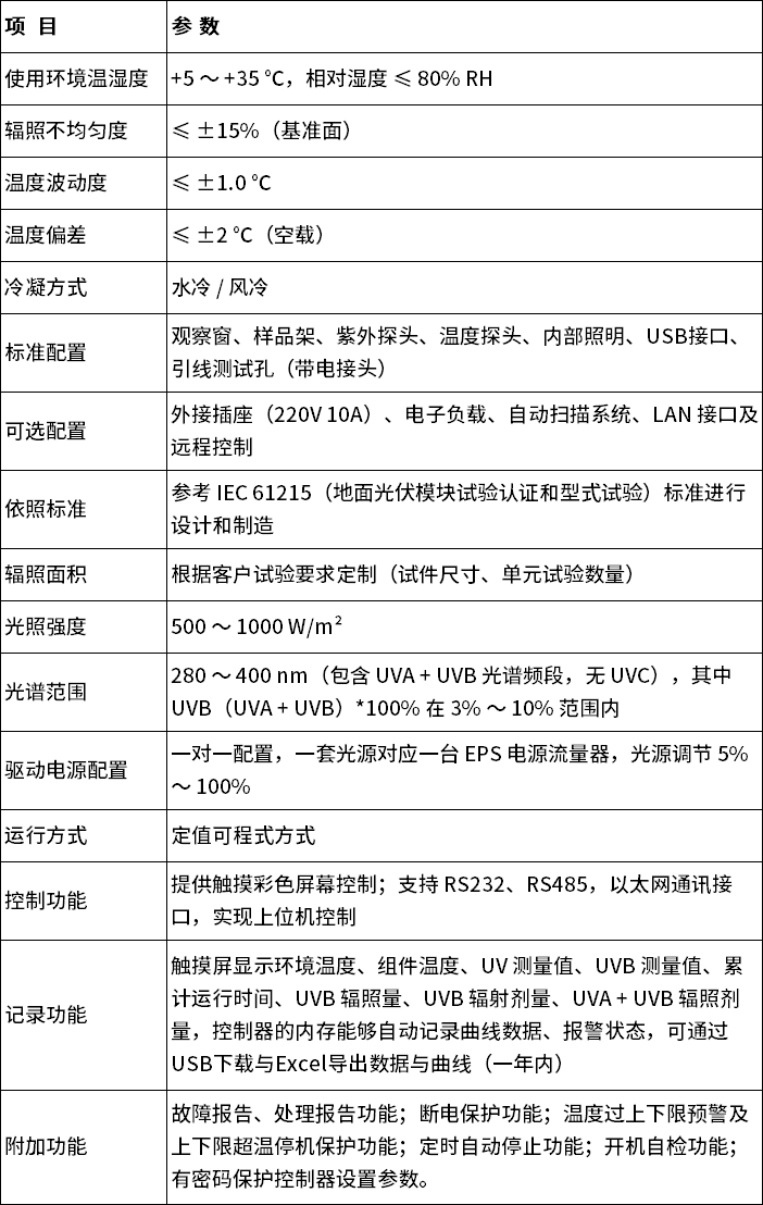 中文 中文