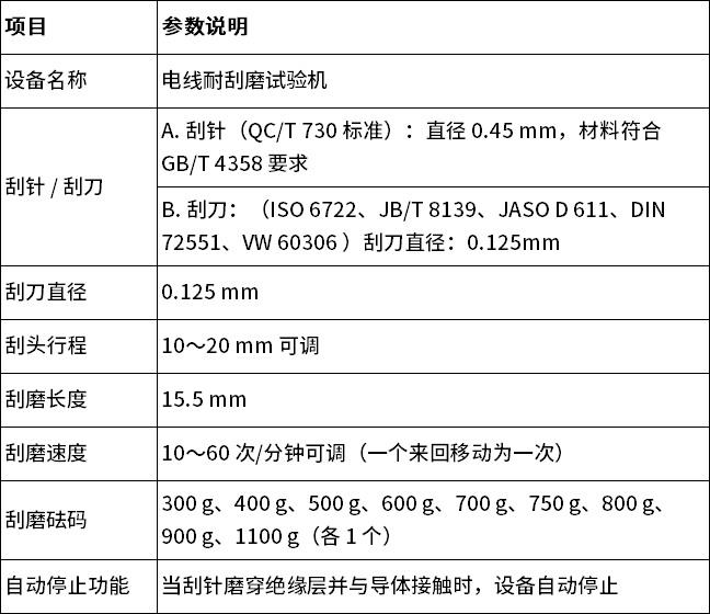 中文 中文