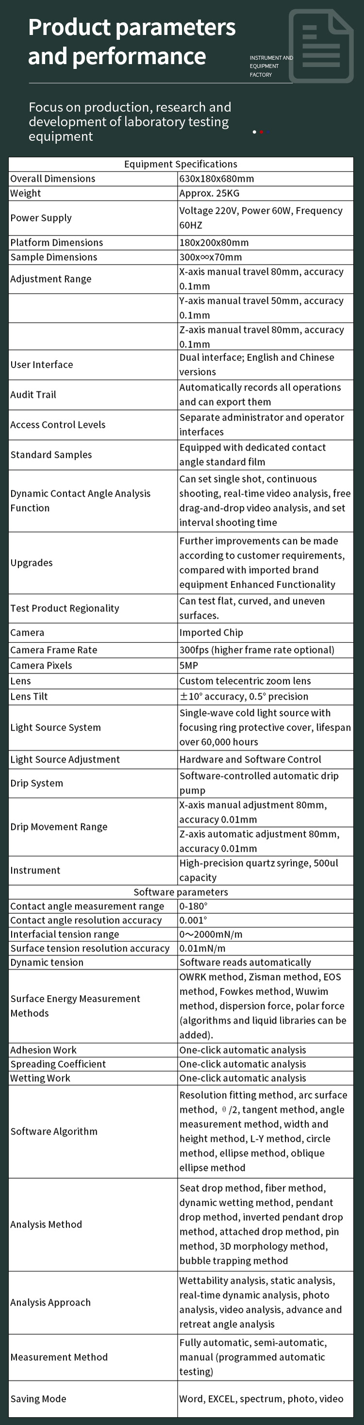 HJS-20接触角测量仪3-25_03 HJS-20接触角测量仪3-25_03