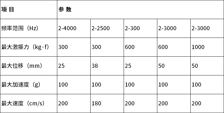 中文 中文
