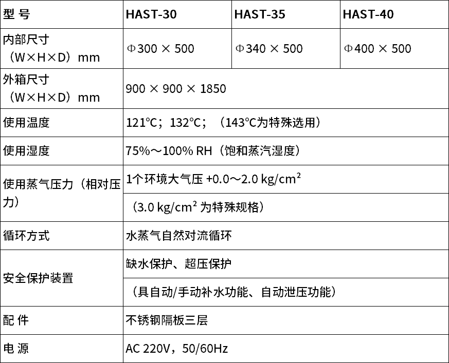 中文-资料 中文-资料