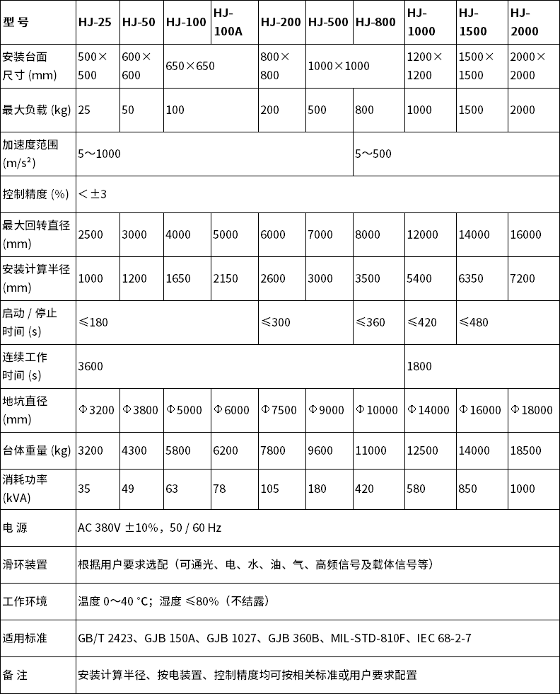 中文 中文