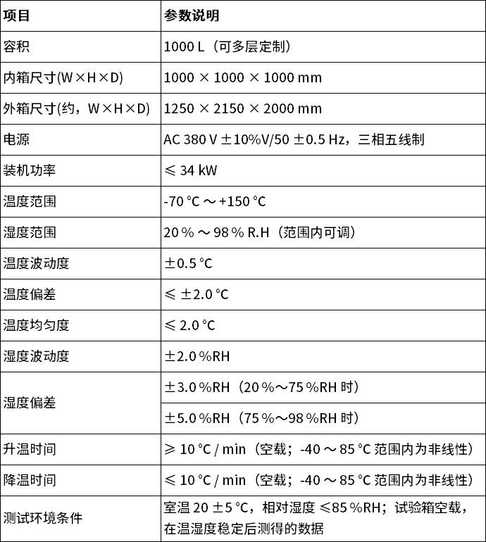 中文 中文