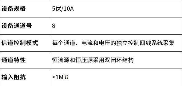 中文 中文