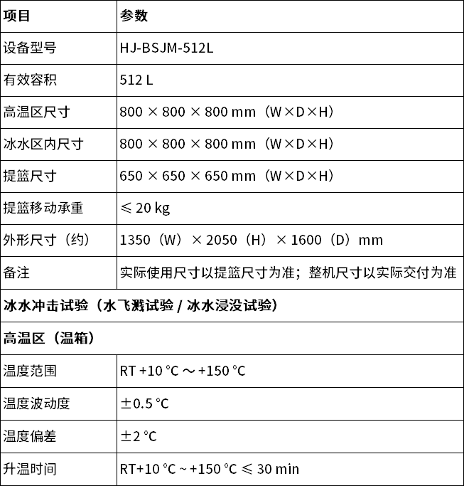 中文1 中文1