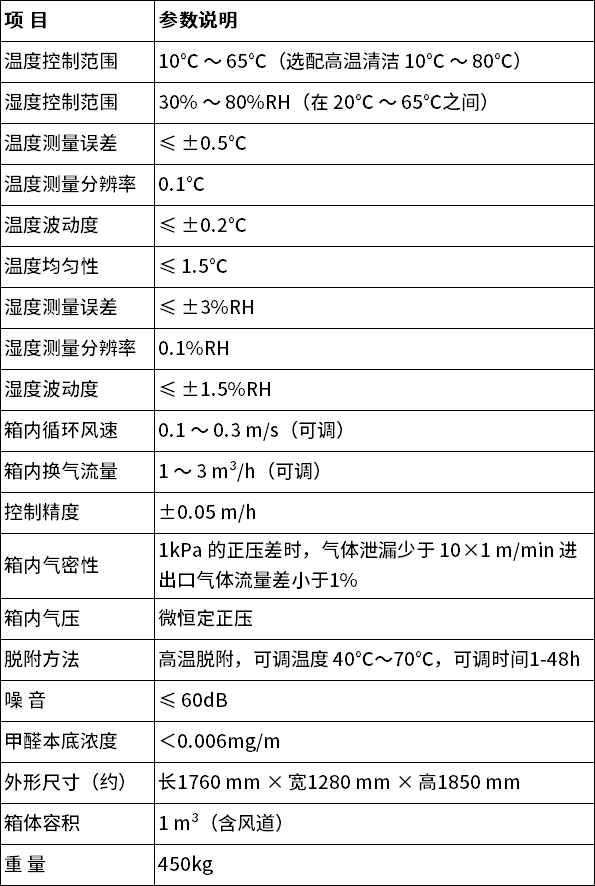 中文 中文