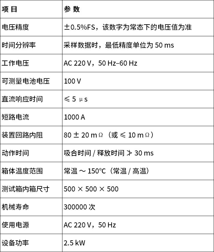 中文 中文
