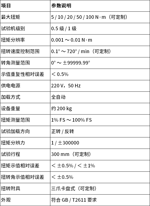 中文 中文