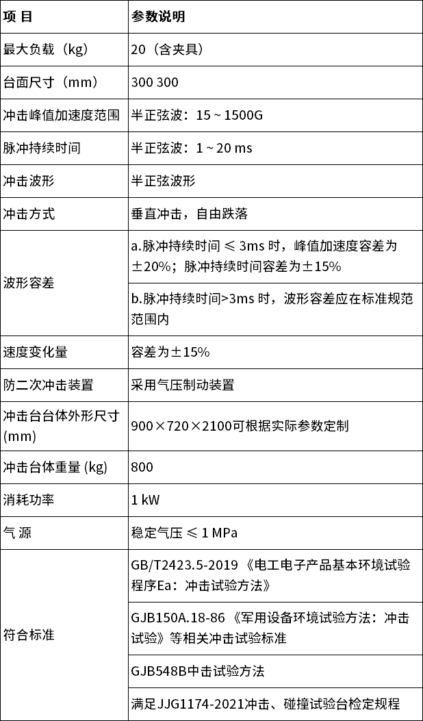中文 中文