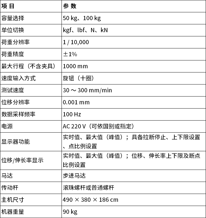 中文 中文
