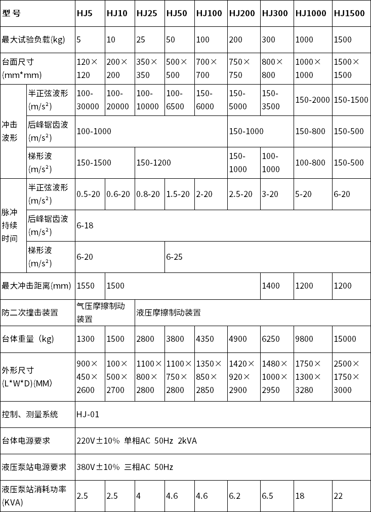 中文 中文