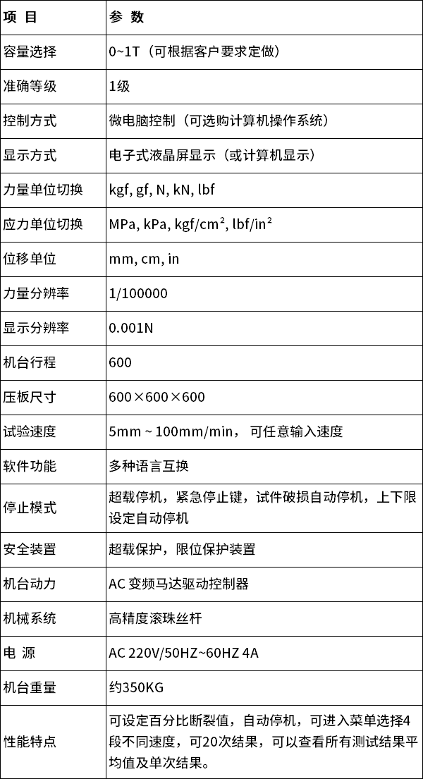 中文 中文
