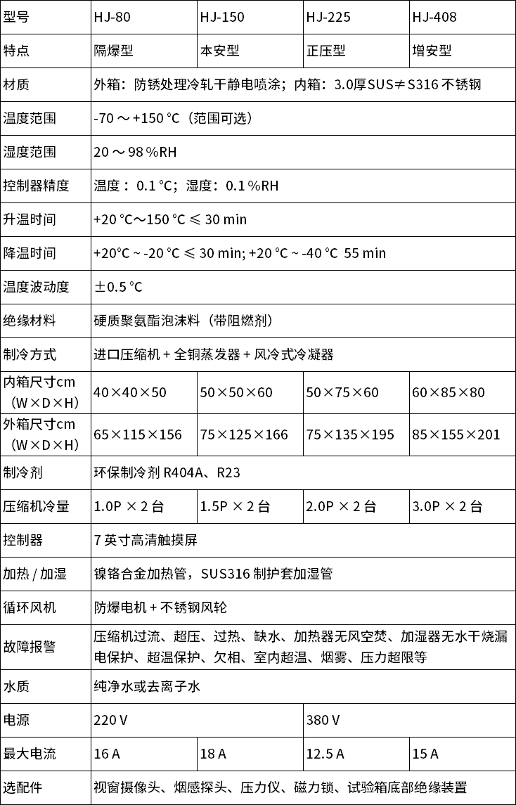 中文 中文