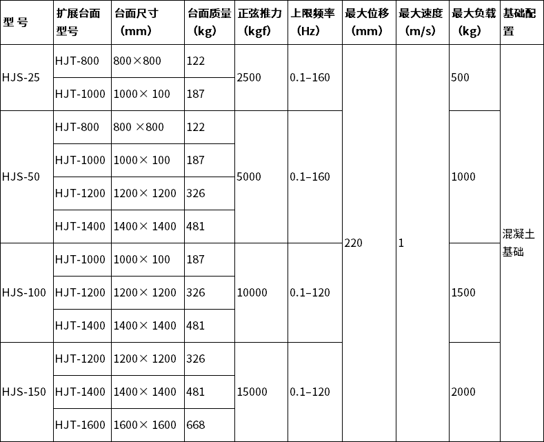 中文 中文
