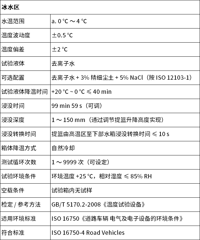 中文2 中文2