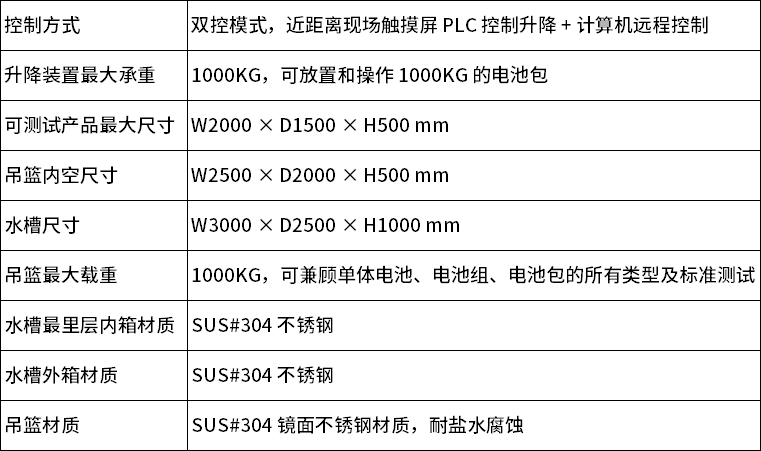 中文 中文
