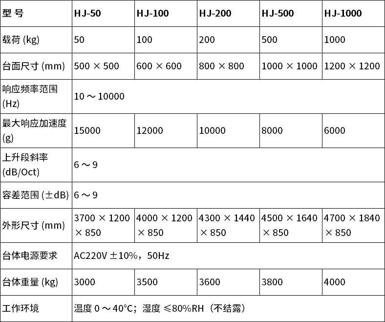 中文 中文