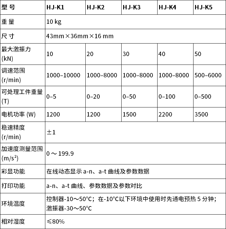 中文 中文