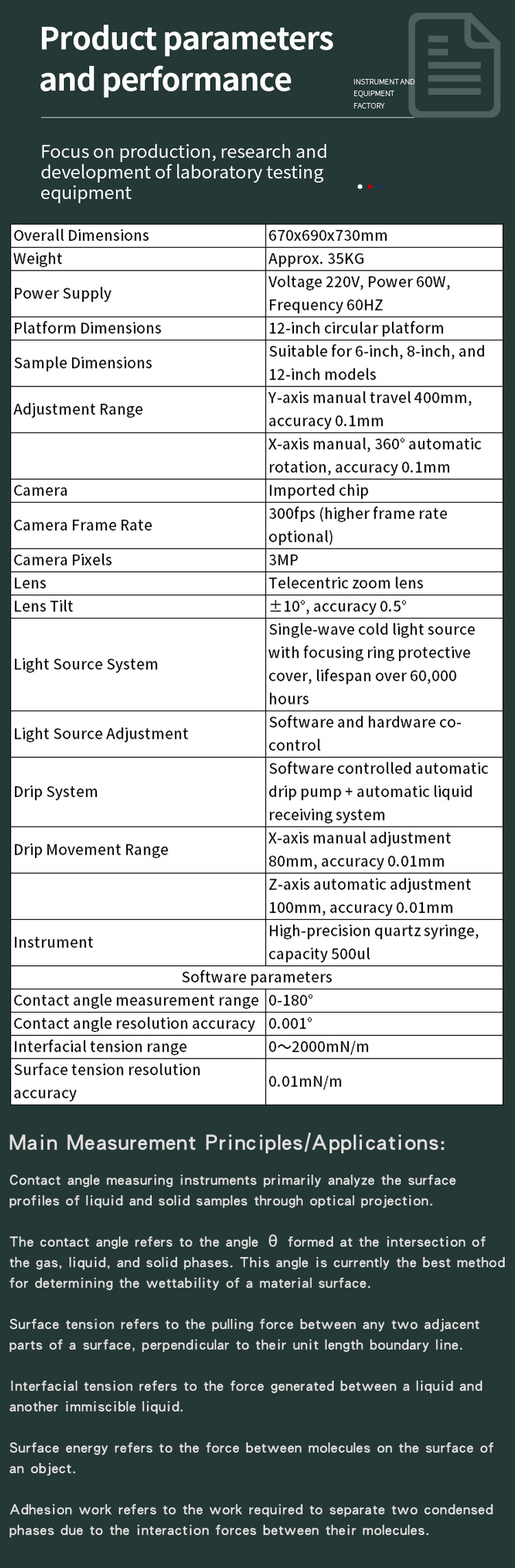 晶圆全自动接触角-25_03 晶圆绕接触角-25_03