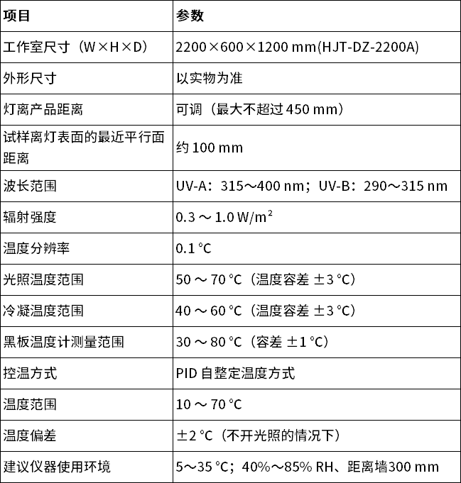 中文 中文