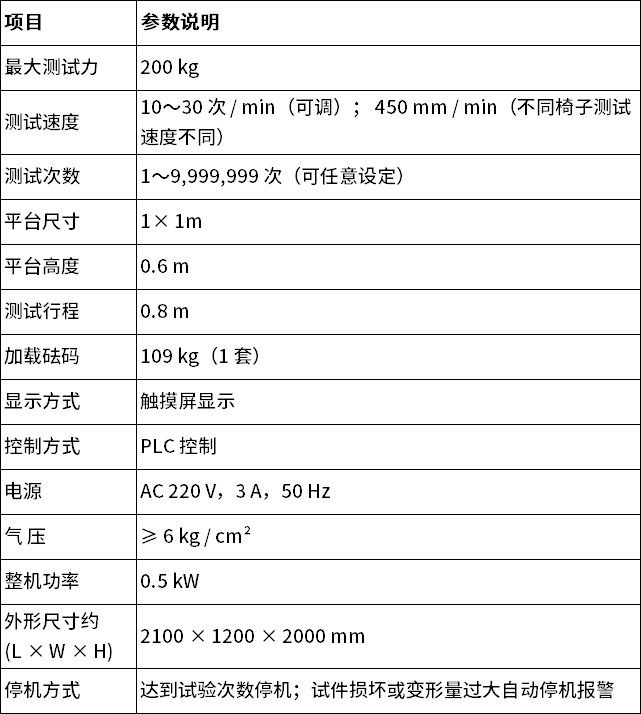 中文 中文