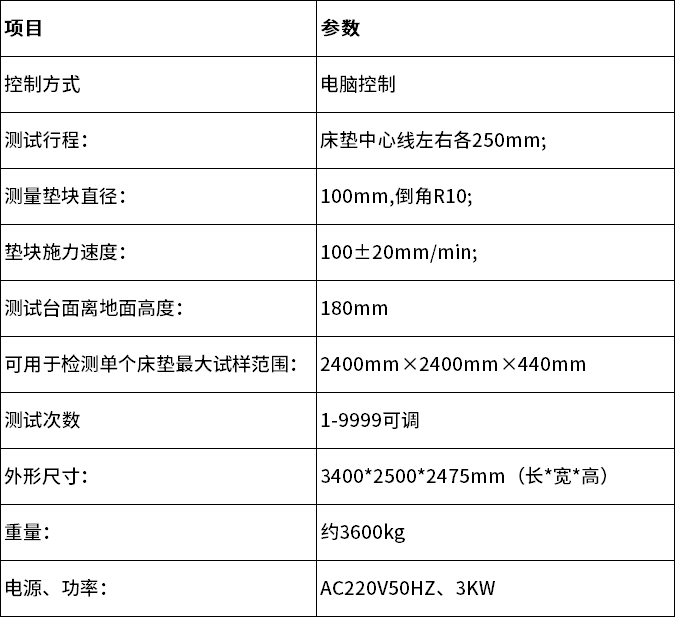 中文 中文