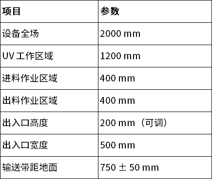 中文 中文