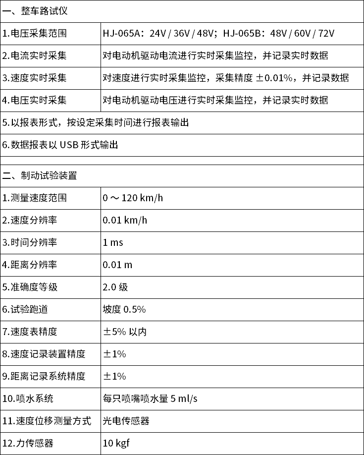 中文 中文