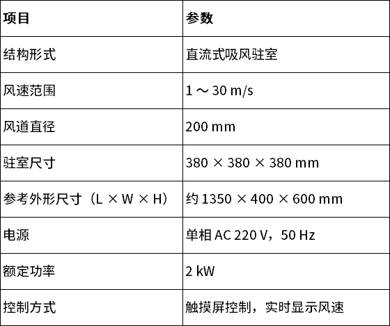 中文 中文