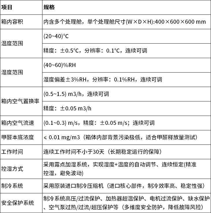 中文 中文
