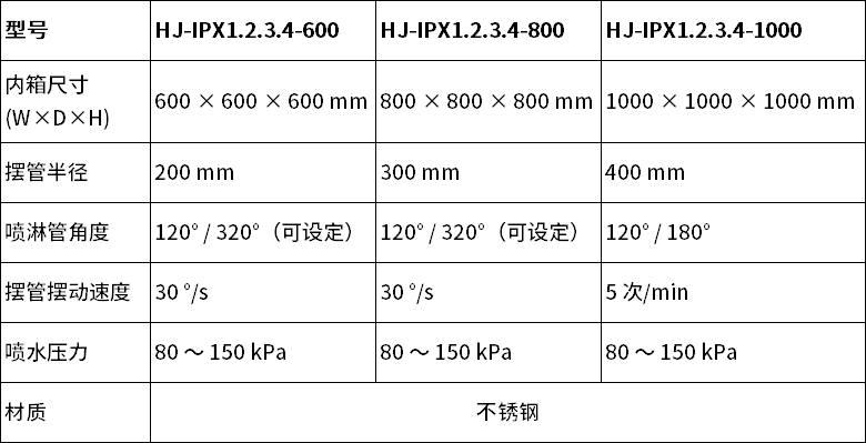 中文 中文