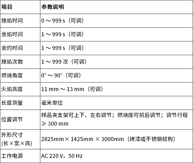 中文 中文