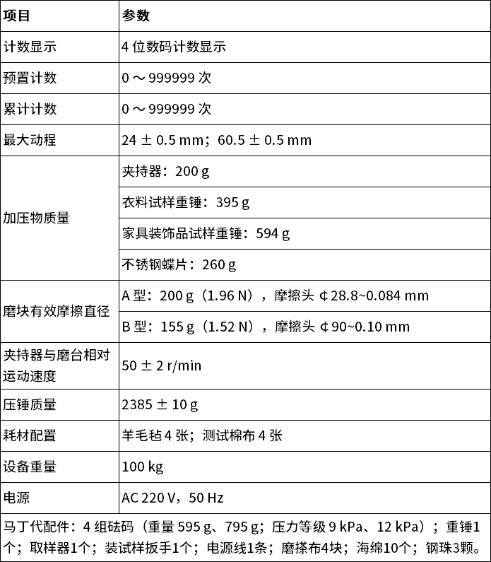 中文 中文