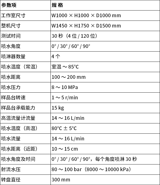 中文
