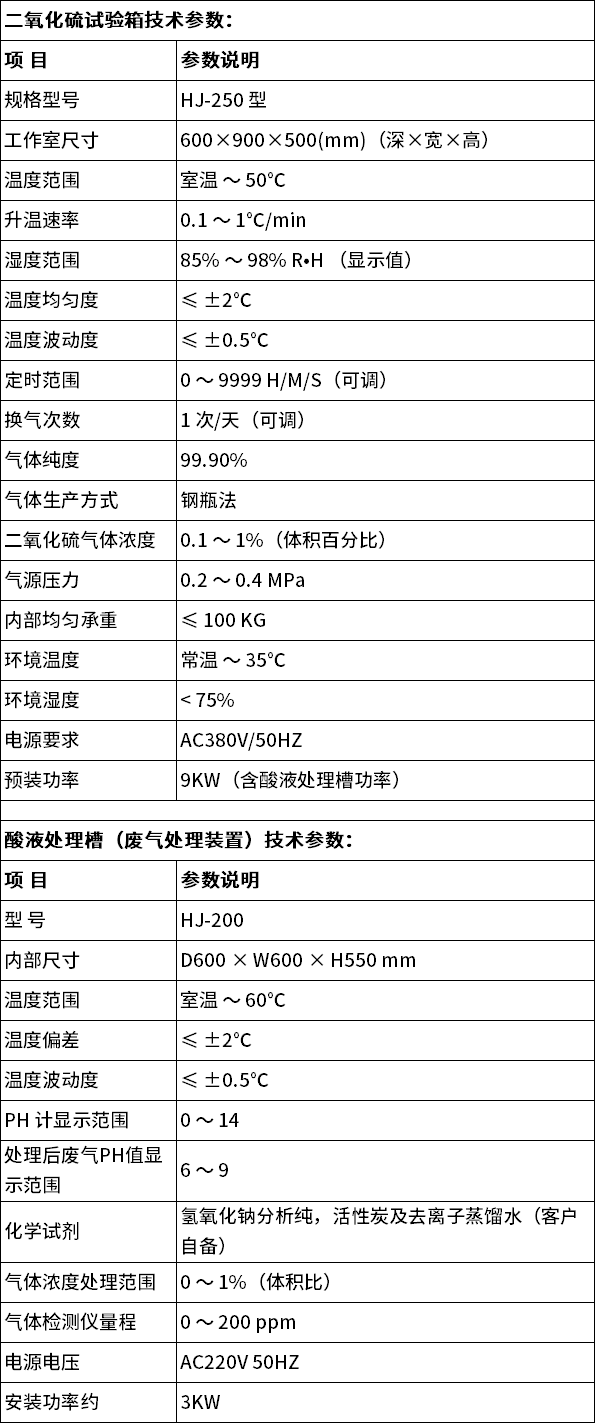 中文