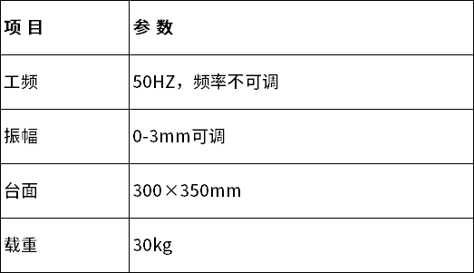 中文